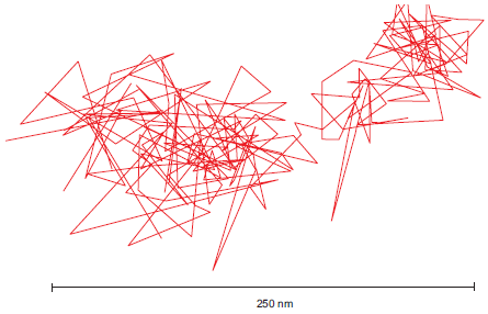 single-molecul- trace Single molecule trace of an NTA-Atto 647 labeled serotonin receptor in the plasma membrane of a HEK293 cell (scale bar is 250 nm). 104 frames were recorded for this single molecule.